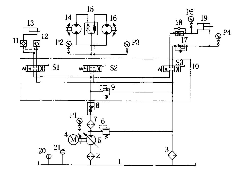 Design Hydraulic Systems