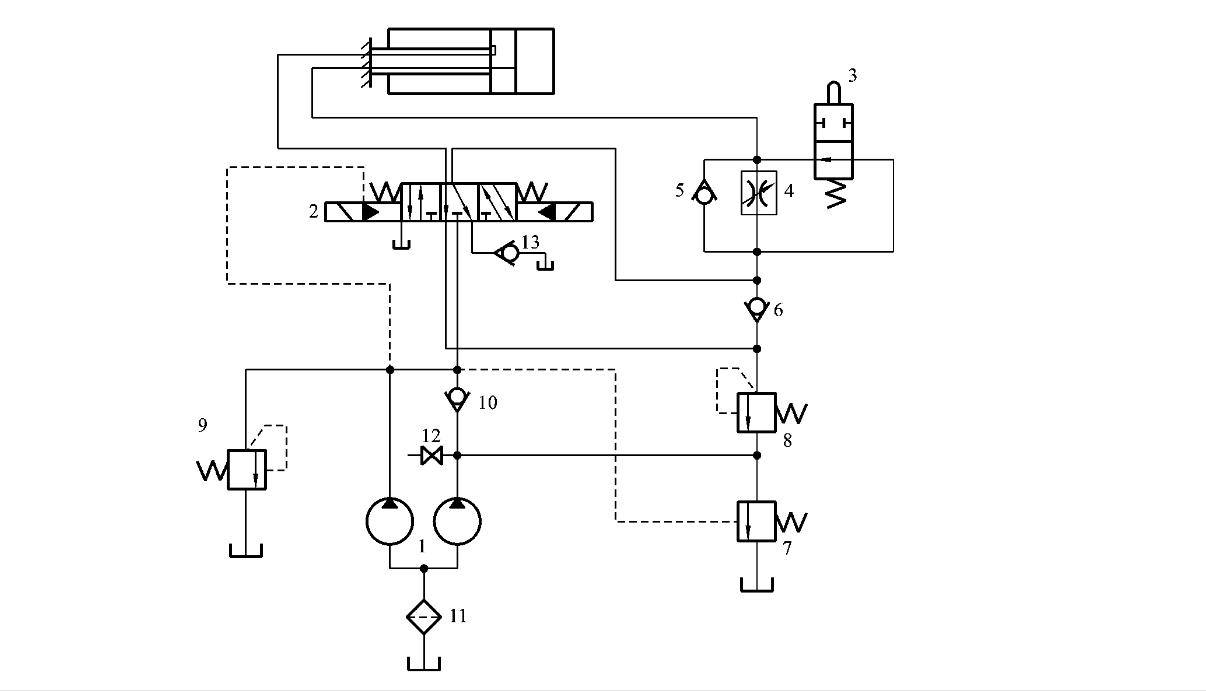 Design Hydraulic Systems